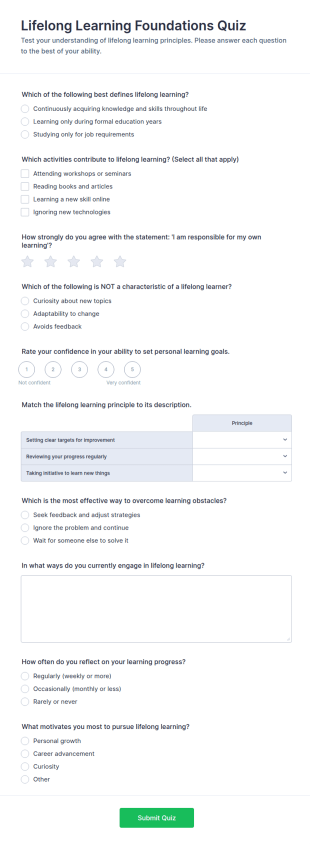 Lifelong Learning Foundations Quiz Form Template
