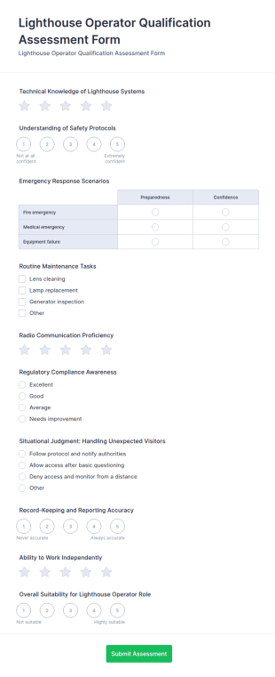 Lighthouse Operator Qualification Assessment Form Template