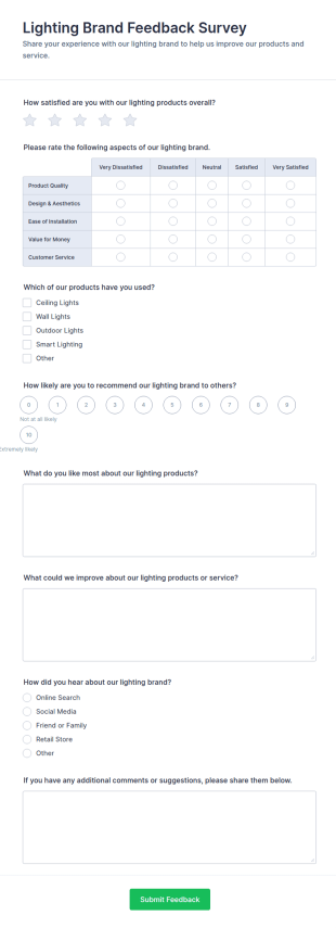 Lighting Brand Feedback Survey Form Template