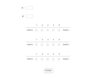 Likert Scale
