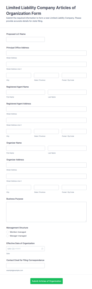 Limited Liability Company Articles Of Organization Form Template