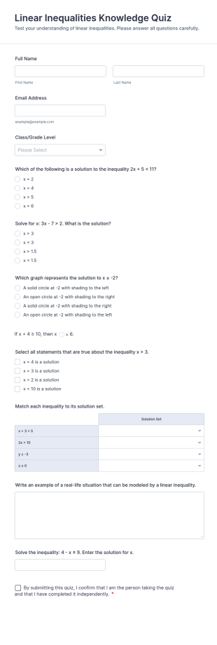 Linear Inequalities Knowledge Quiz Form Template