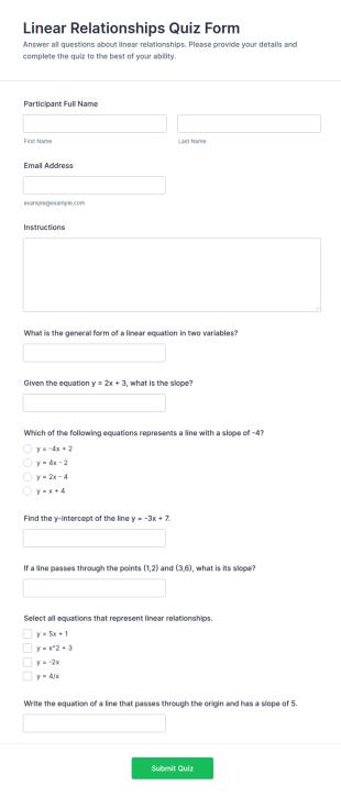 Linear Relationships Quiz Form Template