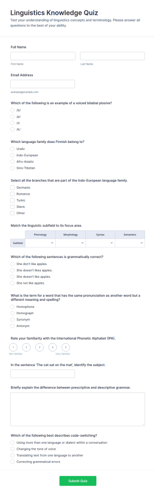 Linguistics Knowledge Quiz Form Template