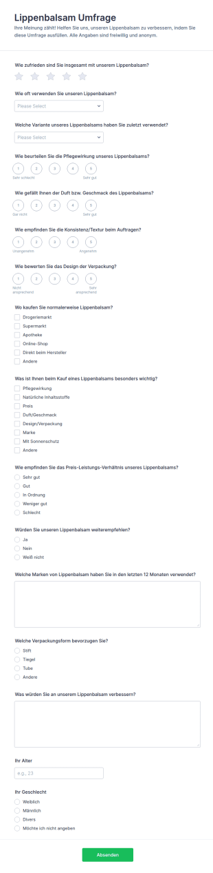 Lippenbalsam Umfrage