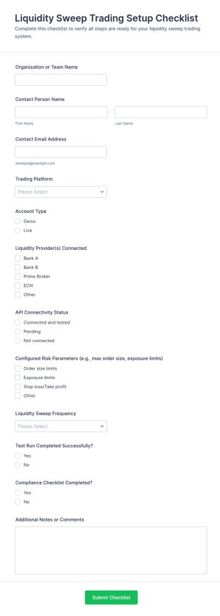 Liquidity Sweep Trading Setup Checklist Form Template