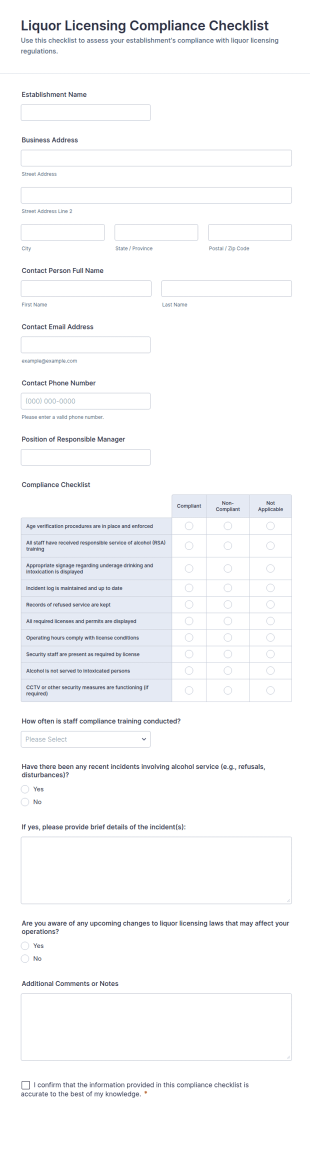 Liquor Licensing Compliance Checklist Form Template