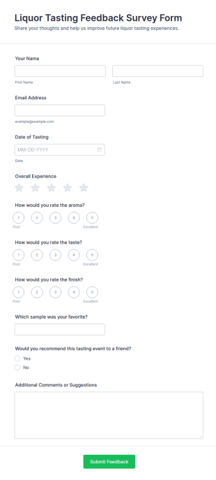 Liquor Tasting Feedback Survey Form Template