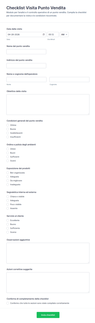 Lista Di Controllo Per Visita Al Negozio