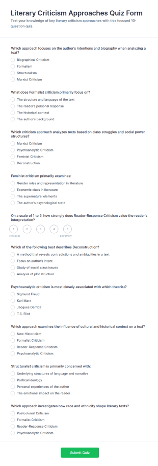 Literary Criticism Approaches Quiz Form Template