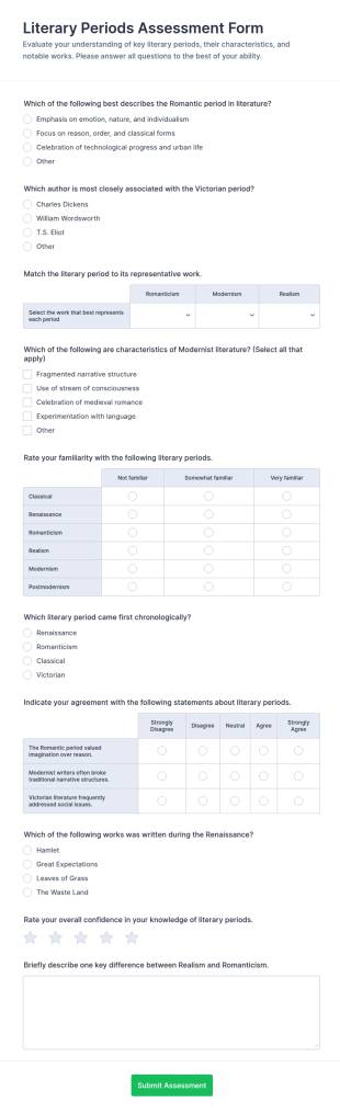 Literary Periods Assessment Form Template