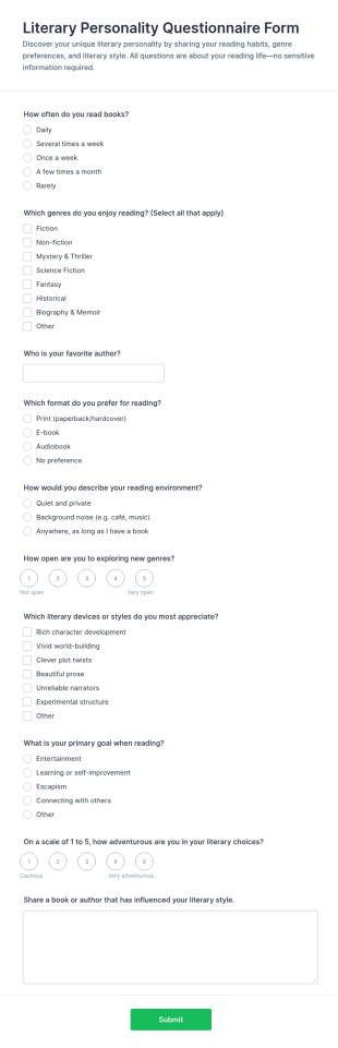 Literary Personality Questionnaire Form Template