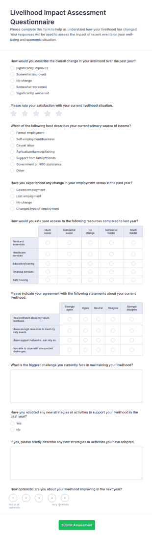 Livelihood Impact Assessment Form Template