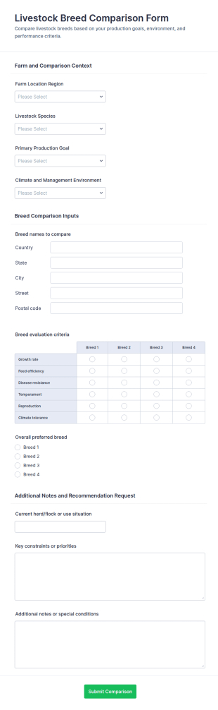 Livestock Breed Comparison Form Template