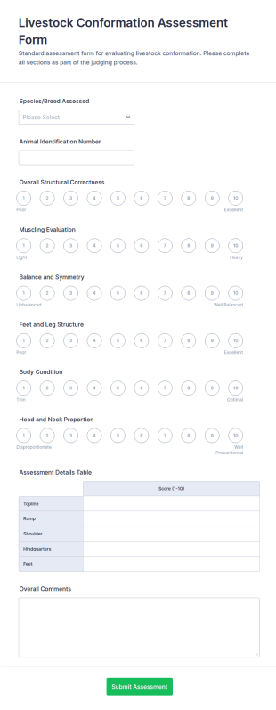 Livestock Conformation Assessment Form Template