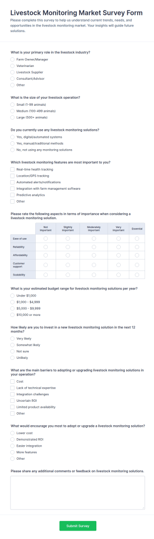 Livestock Monitoring Market Survey Form Template
