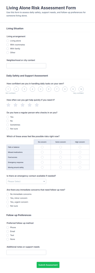 Living Alone Risk Assessment Form Template