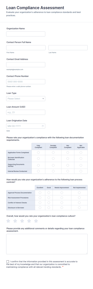Loan Compliance Assessment Form Template