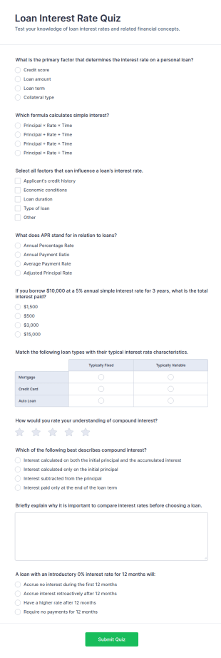 Loan Interest Rate Quiz Form Template