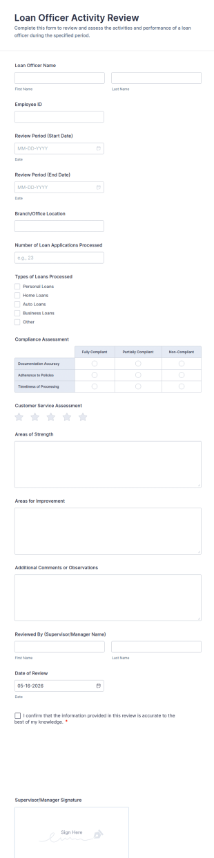 Loan Officer Activity Review Form Template