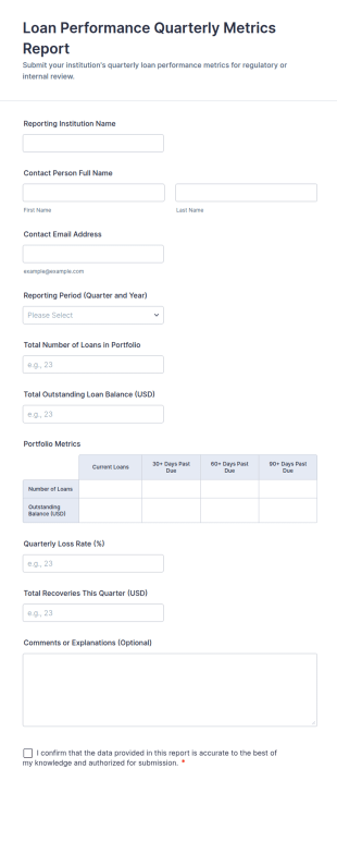 Loan Performance Quarterly Metrics Report Form Template