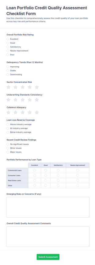 Loan Portfolio Credit Quality Assessment Checklist Form Template