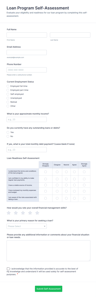 Loan Program Self Assessment Form Template