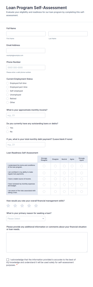 Loan Program Self Assessment Form Template