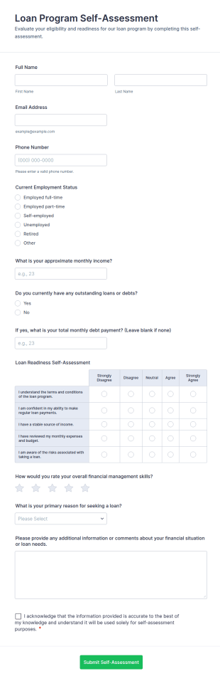Loan Program Self Assessment Form Template