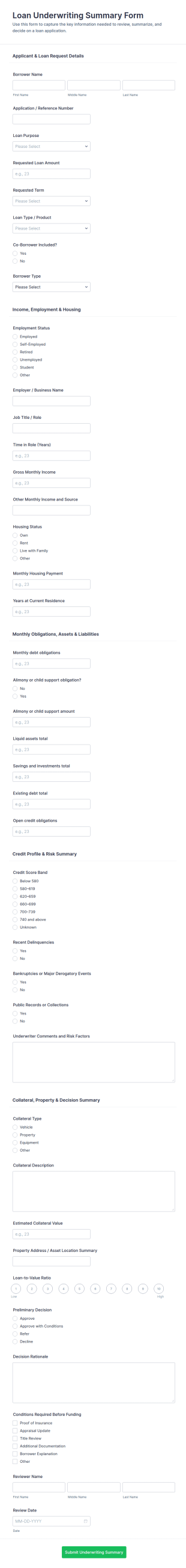 Loan Underwriting Summary Form Template