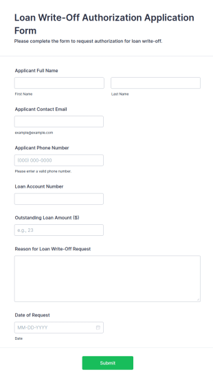 Loan Write Off Authorization Application Form Template