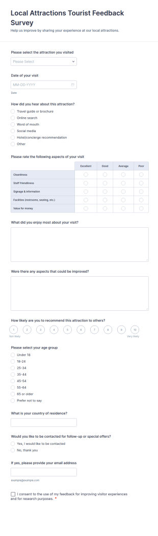 Local Attractions Tourist Feedback Survey Form Template