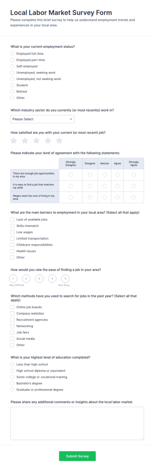 Local Labor Market Survey Form Template