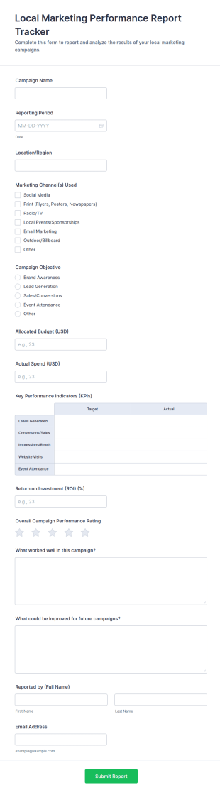 Local Marketing Performance Report Tracker Form Template