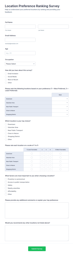 Location Preference Ranking Survey Form Template