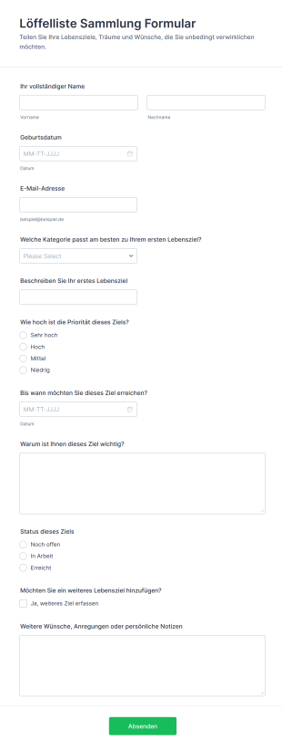 Löffelliste Sammlung Formular