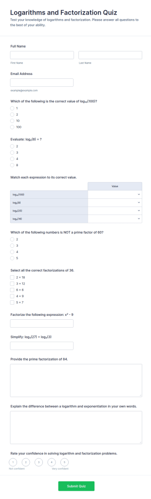 Logarithms And Factorization Quiz Form Template