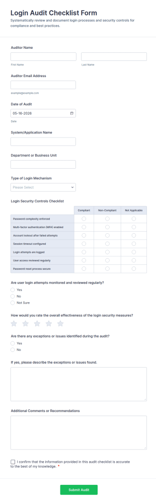 Login Audit Checklist Form Template