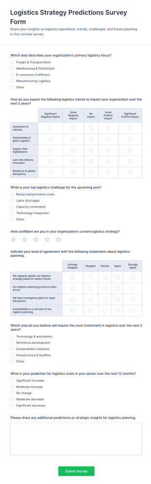 Logistics Strategy Predictions Survey Form Template