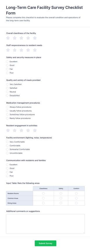 Long Term Care Facility Survey Checklist Form Template