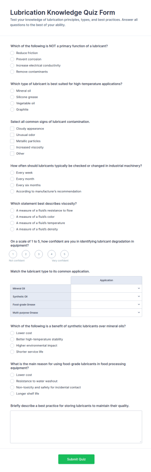 Lubrication Knowledge Quiz Form Template