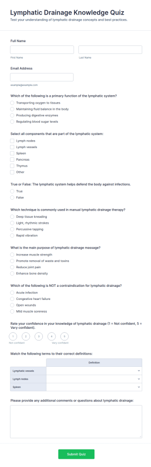Lymphatic Drainage Knowledge Quiz Form Template