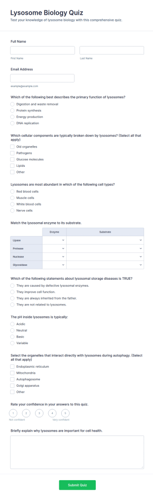 Lysosome Biology Quiz Form Template