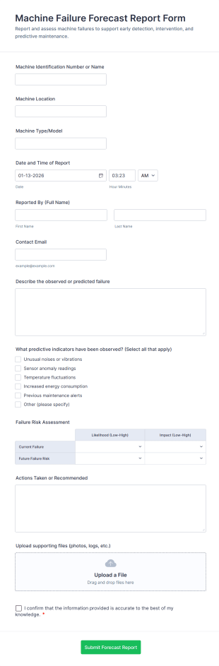 Machine Failure Forecast Report Form Template