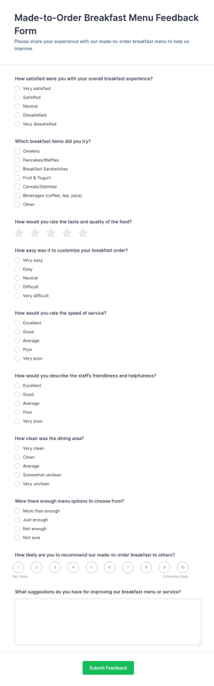 Made To Order Breakfast Menu Feedback Form Template