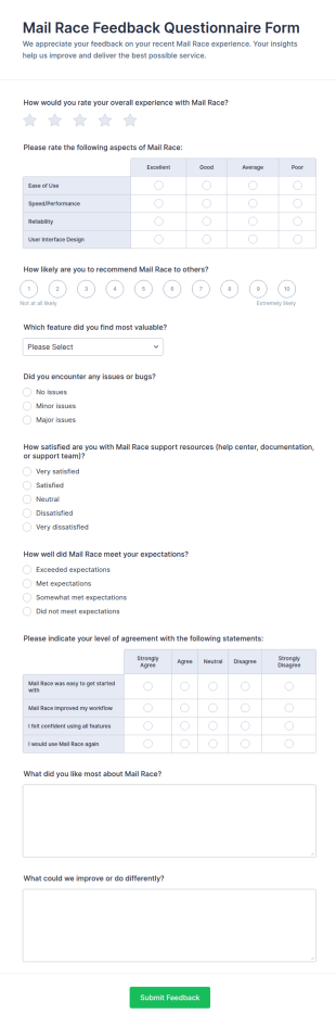Mail Race Feedback Questionnaire Form Template