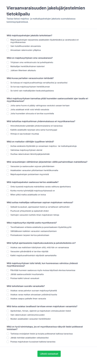 Majoitusjakelujärjestelmien Quiz