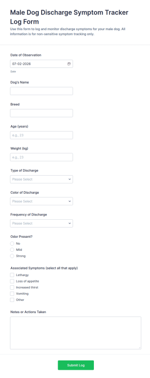 Male Dog Discharge Symptom Tracker Form Template