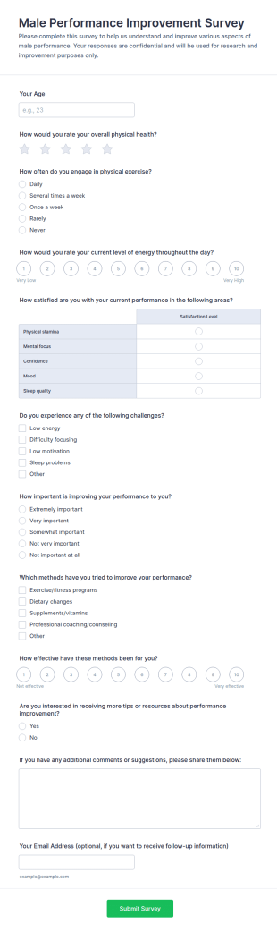 Male Performance Improvement Survey Form Template