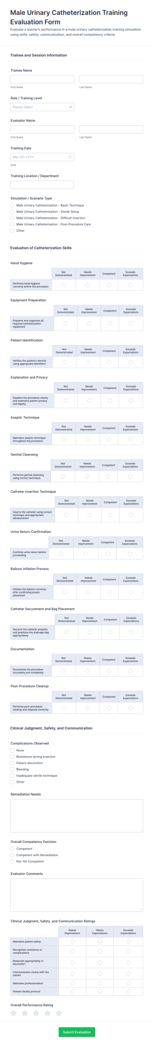 Male Urinary Catheterization Training Evaluation Form Template